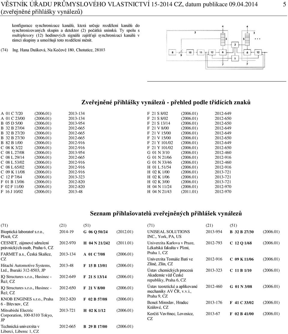 Ty spolu s multiplexory (12) hodinových signálů zajišťují synchronizací kanálů v rámci skupiny a umožňují toto rozdělení měnit. (74) Ing.