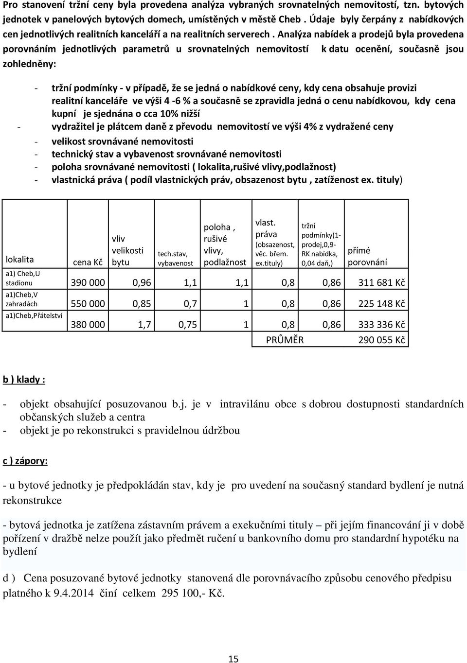 Analýza nabídek a prodejů byla provedena porovnáním jednotlivých parametrů u srovnatelných nemovitostí k datu ocenění, současně jsou zohledněny: - tržní podmínky - v případě, že se jedná o nabídkové