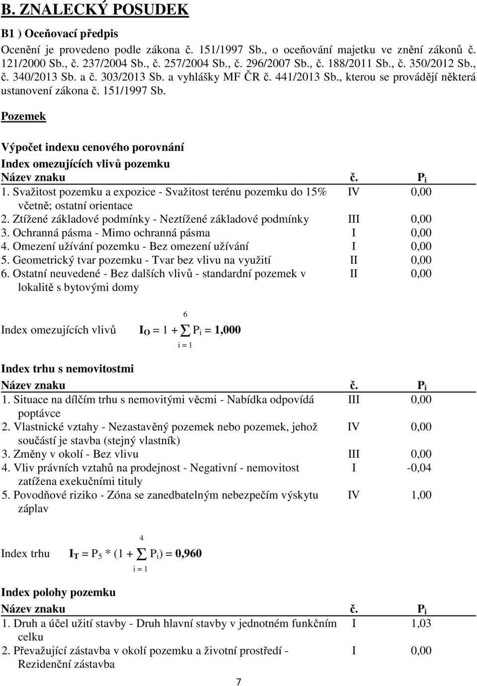 Pozemek Výpočet indexu cenového porovnání Index omezujících vlivů pozemku Název znaku č. P i 1. Svažitost pozemku a expozice - Svažitost terénu pozemku do 15% IV 0,00 včetně; ostatní orientace 2.