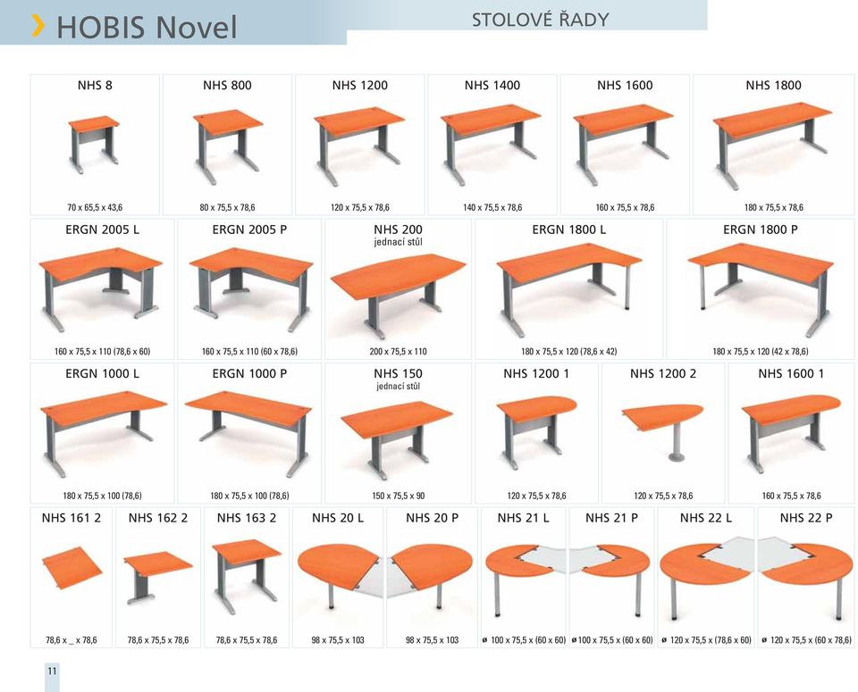 ERGN 1000 P NHS 150 jednací stůl NHS 1200 1 NHS 1200 2 NHS 1600 1 180 x 75,5 x 100 (78,6) 180 x 75,5 x 100 (78,6) 150 x 75,5 x 90 120 x 75,5 x 78,6 120 x 75,5 x 78,6 160 x 75,5 x 78,6 NHS 161 2 NHS