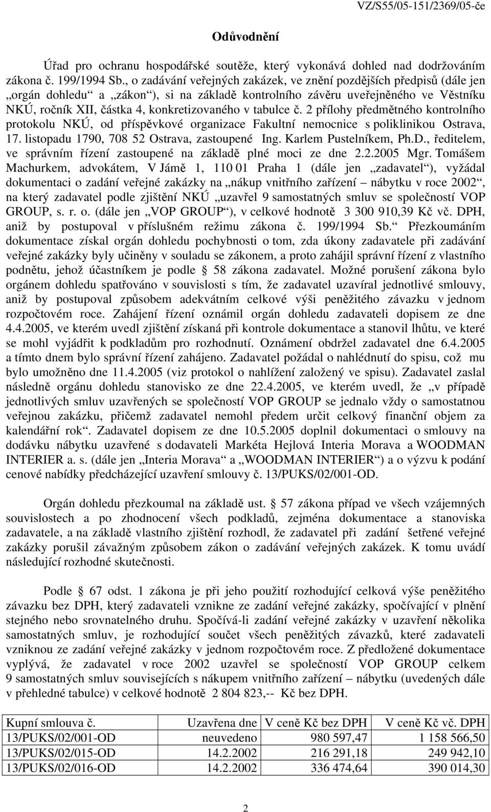 tabulce č. 2 přílohy předmětného kontrolního protokolu NKÚ, od příspěvkové organizace Fakultní nemocnice s poliklinikou Ostrava, 17. listopadu 1790, 708 52 Ostrava, zastoupené Ing.