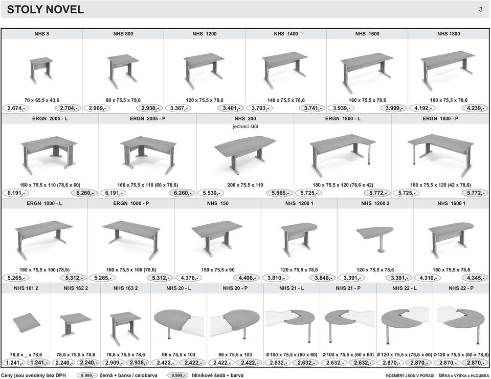 239,- ERGN 2005 - L ERGN 2005 - P NHS 200 ERGN 1800 - L ERGN 1800 - P jednací stùl 1 x 75,5 x ( x ) 1 x 75,5 x ( x ) 200 x 75,5 x 180 x 75,5 x 120 ( x 42) 180 x 75,5 x 120 (42 x ) 6.191,- 6.2,- 6.