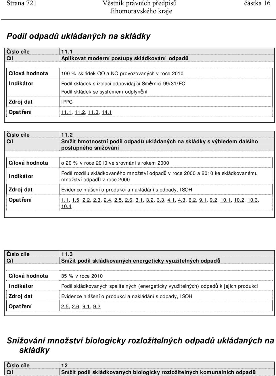 IPPC Opatření 11.1, 11.2, 11.3, 14.1 Číslo cíle 11.