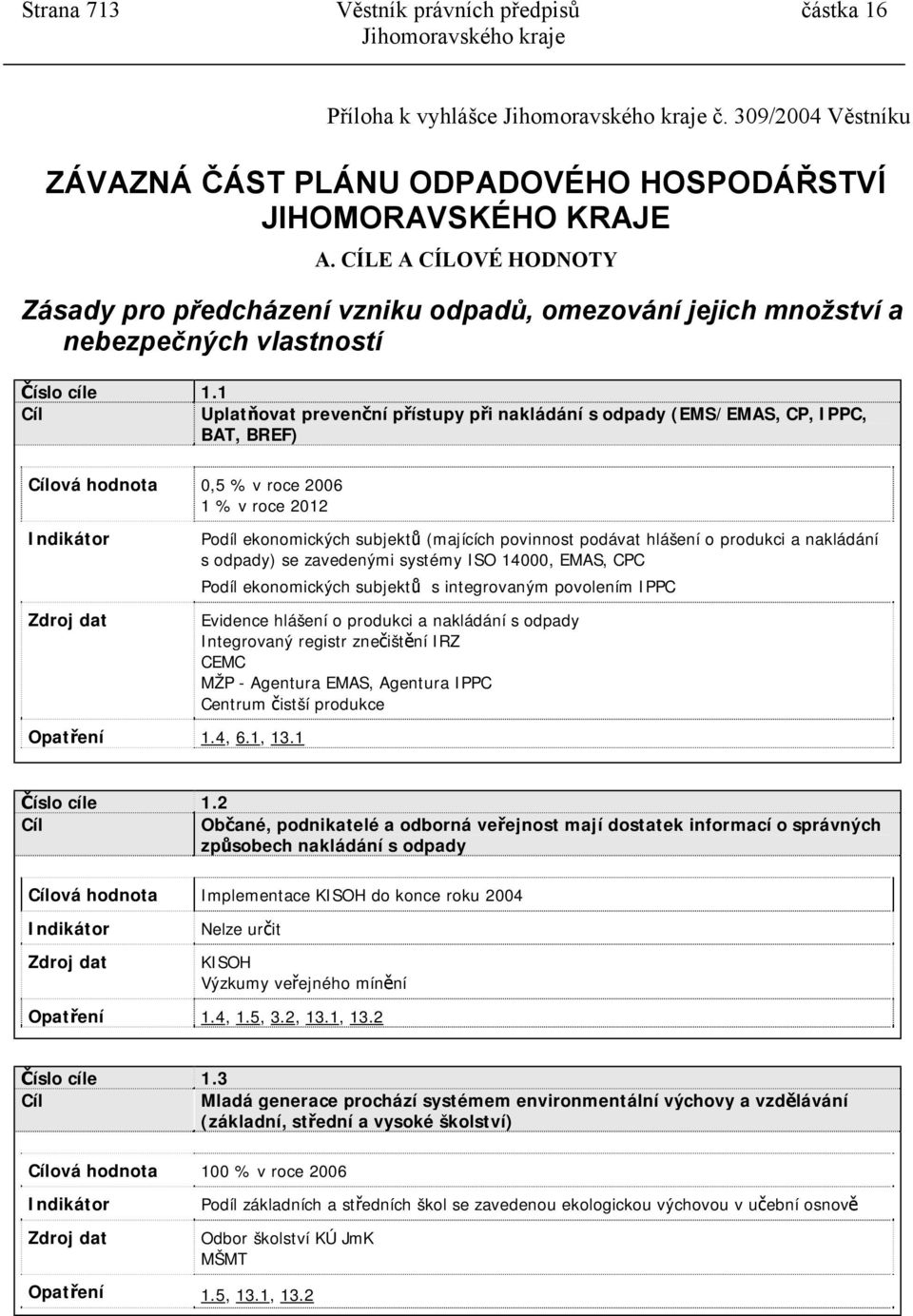 1 Uplatňovat prevenční přístupy při nakládání s odpady (EMS/EMAS, CP, IPPC, BAT, BREF) ová hodnota 0,5 % v roce 2006 1 % v roce 2012 Opatření 1.4, 6.1, 13.