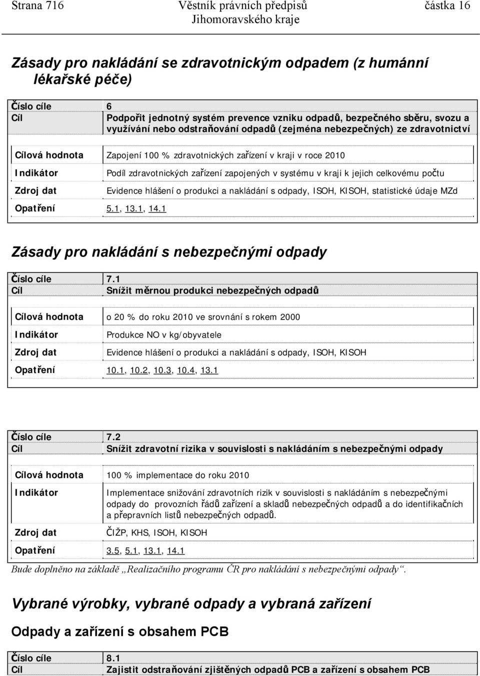 systému v kraji k jejich celkovému počtu Evidence hlášení o produkci a nakládání s odpady, ISOH, KISOH, statistické údaje MZd Opatření 5.1, 13.1, 14.