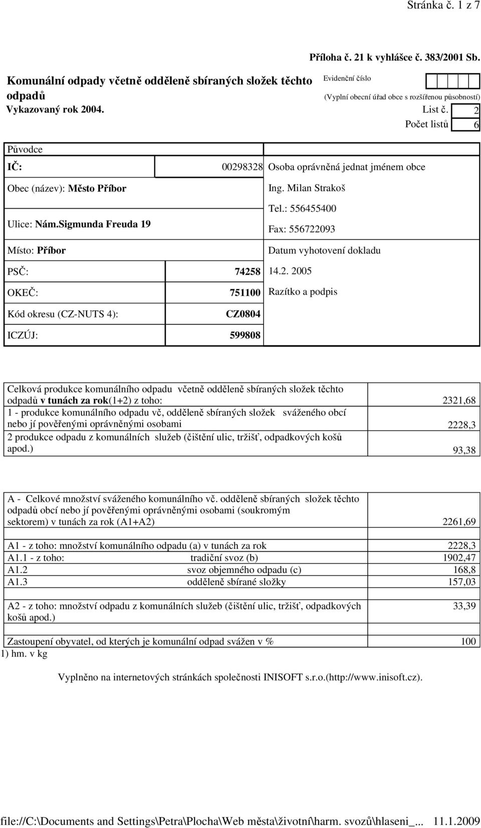 2 Původce IČ: Obec (název: Město Příbor Ulice: Nám.Sigmunda Freuda 19 Místo: Příbor 00298328 Osoba oprávněná jednat jménem obce Ing. Milan Strakoš Tel.