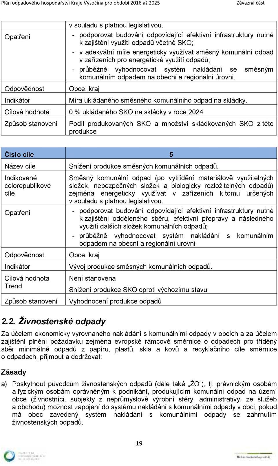 využití odpadů; - průběžně vyhodnocovat systém nakládání se směsným komunálním odpadem na obecní a regionální úrovni. Obce, kraj Míra ukládaného směsného komunálního odpad na skládky.