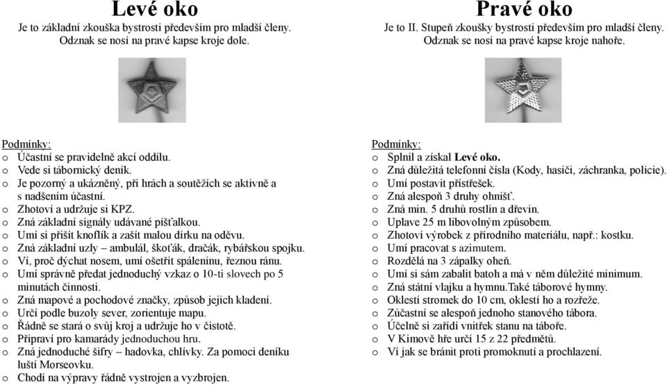 o Zhotoví a udržuje si KPZ. o Zná základní signály udávané píšťalkou. o Umí si přišít knoflík a zašít malou dírku na oděvu. o Zná základní uzly ambulál, škoťák, dračák, rybářskou spojku.