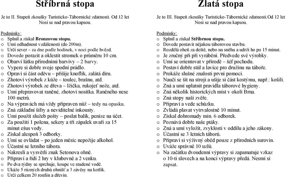 o Opraví si část oděvu přišije knoflík, zalátá díru. o Zhotoví výrobek z kůže toulec, brašnu, atd. o Zhotoví výrobek ze dřeva lžička, rukojeť nože, atd. o Umí přepravovat raněné, zhotoví nosítka.