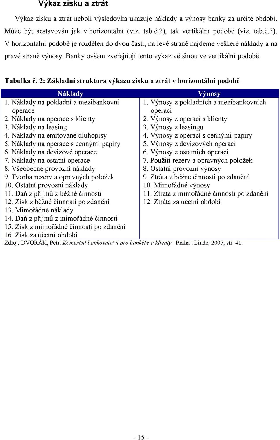 2: Základní struktura výkazu zisku a ztrát v horizontální podobě Náklady Výnosy 1. Náklady na pokladní a mezibankovní 1. Výnosy z pokladních a mezibankovních operace operací 2.