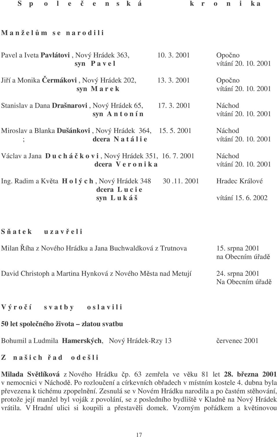 5. 2001 Náchod ; dcera N a t á l i e vítání 20. 10. 2001 Václav a Jana D u c h á k o v i, Nový Hrádek 351, 16. 7. 2001 Náchod dcera V e r o n i k a vítání 20. 10. 2001 Ing.