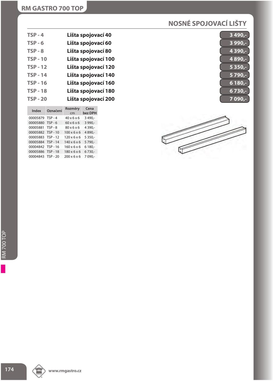 200 7 090,- Rozměry 00005879 TSP - 4 40 x 6 x 6 3 490,- 00005880 TSP - 6 60 x 6 x 6 3 990,- 00005881 TSP - 8 80 x 6 x 6 4 390,- 00005882 TSP - 10 100 x 6 x 6 4 890,- 00005883 TSP