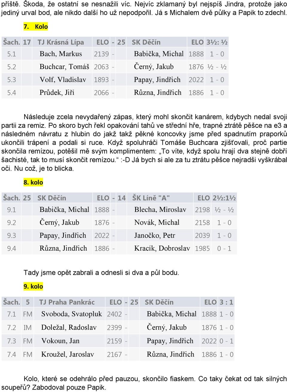 3 Volf, Vladislav 1893 - Papay, Jindřich 2022 1-0 5.4 Průdek, Jiří 2066 - Různa, Jindřich 1886 1-0 Následuje zcela nevydařený zápas, který mohl skončit kanárem, kdybych nedal svoji partii za remiz.