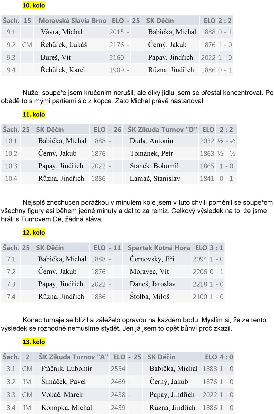 Po obědě to s mými partiemi šlo z kopce. Zato Michal právě nastartoval. 11. kolo Šach. 25 SK Děčín ELO - 26 ŠK Zikuda Turnov "D" ELO 2 : 2 10.1 Babička, Michal 1888 - Duda, Antonín 2032 ½ - ½ 10.