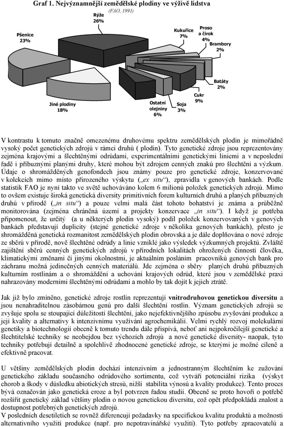 značně omezenému druhovému spektru zemědělských plodin je mimořádně vysoký počet genetických zdrojů v rámci druhů ( plodin).