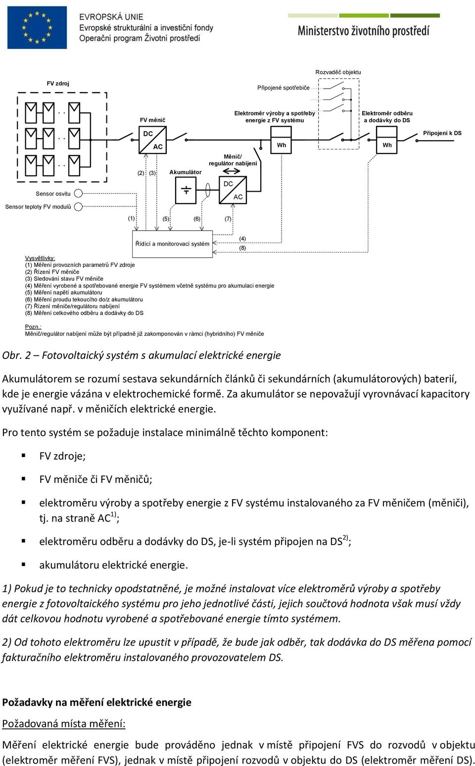 2 Fotovoltaický systém s akumulací elektrické energie Akumulátorem se rozumí sestava sekundárních článků či sekundárních (akumulátorových) baterií, kde je energie vázána v elektrochemické formě.