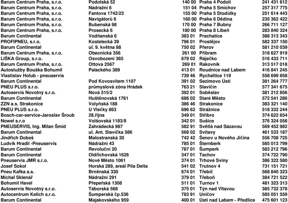 r.o. Kostelecká 39 796 01 Prostějov 582 337 150 Barum Continental ul. 9. května 88 750 02 Přerov 581 210 039 Barum Centrum Praha, s.r.o. Obecnická 356 261 00 Příbram 318 627 919 LIŠKA Group, s.r.o. Osvobození 365 679 02 Ráječko 516 433 711 Barum Centrum Praha, s.