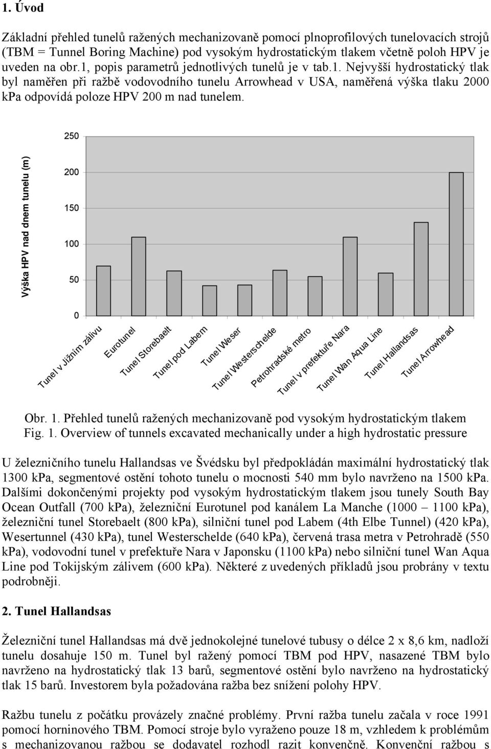 250 Výška HPV nad dnem tunelu (m) 200 150 100 50 0 Tunel v Jižním zálivu Eurotunel Tunel Storebaelt Tunel pod Labem Tunel Weser Tunel Westerschelde Petrohradské metro Tunel v prefektuře Nara Tunel