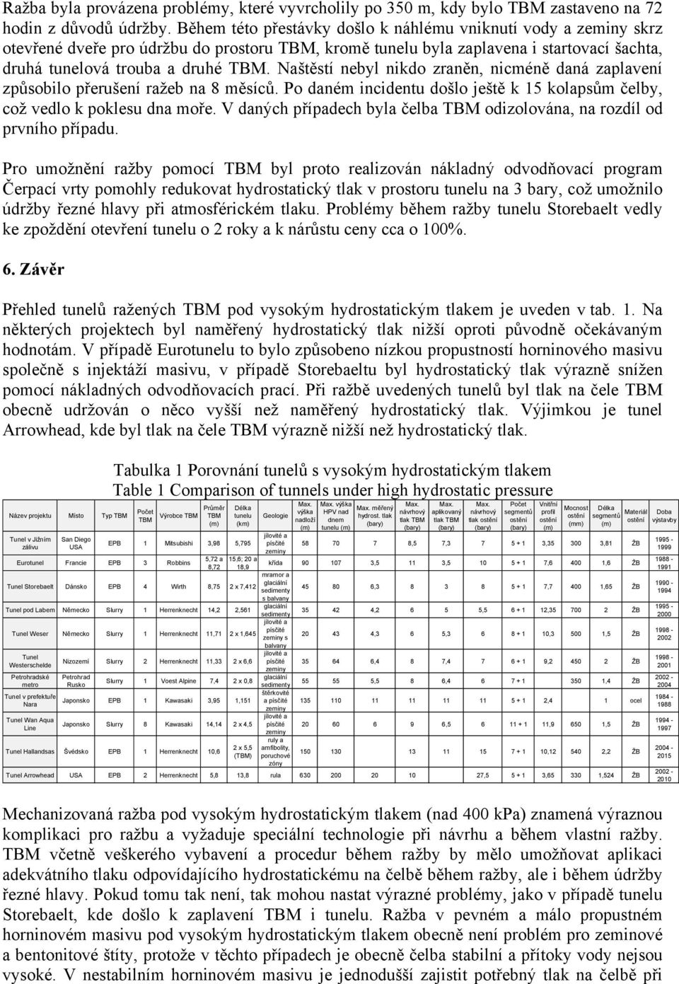 Naštěstí nebyl nikdo zraněn, nicméně daná zaplavení způsobilo přerušení ražeb na 8 měsíců. Po daném incidentu došlo ještě k 15 kolapsům čelby, což vedlo k poklesu dna moře.