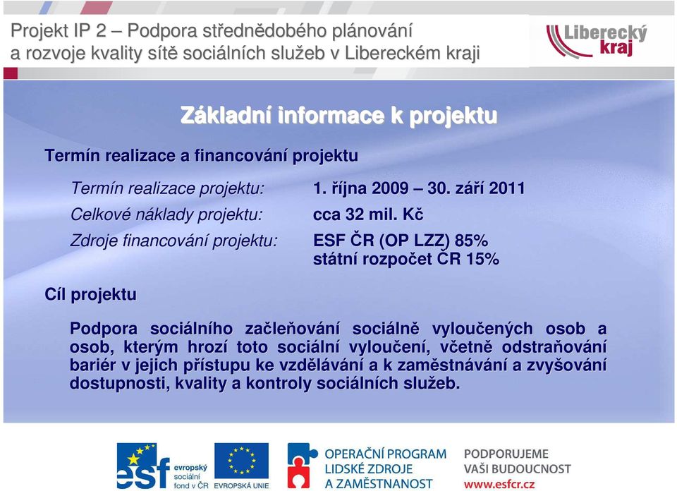 Kč Zdroje financování projektu: ESF ČR (OP LZZ) 85% státní rozpočet ČR 15% Cíl projektu Podpora sociálního začleňování