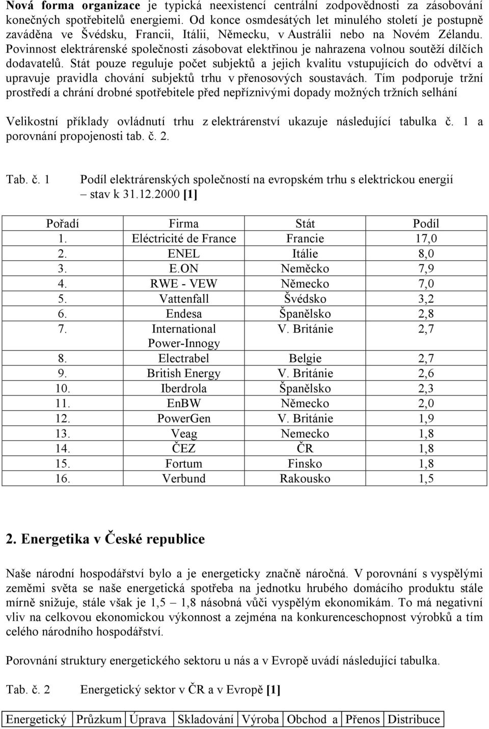 Povinnost elektrárenské společnosti zásobovat elektřinou je nahrazena volnou soutěží dílčích dodavatelů.