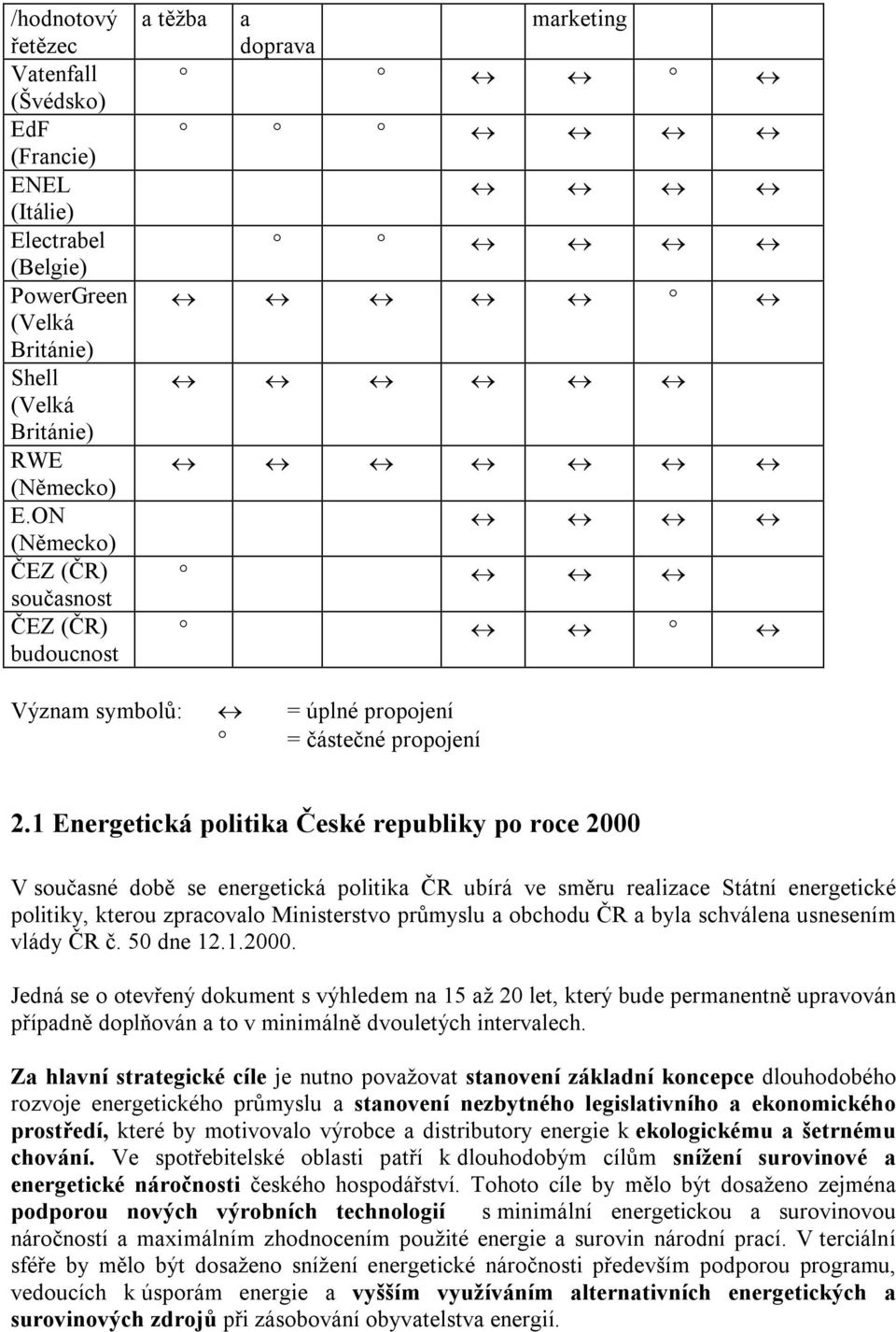 1 Energetická politika České republiky po roce 2000 V současné době se energetická politika ČR ubírá ve směru realizace Státní energetické politiky, kterou zpracovalo Ministerstvo průmyslu a obchodu