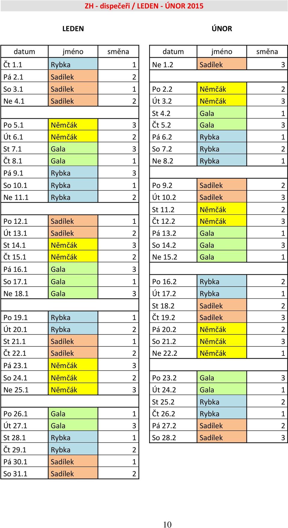 1 Rybka 2 Út 10.2 Sadílek 3 St 11.2 Němčák 2 Po 12.1 Sadílek 1 Čt 12.2 Němčák 3 Út 13.1 Sadílek 2 Pá 13.2 Gala 1 St 14.1 Němčák 3 So 14.2 Gala 3 Čt 15.1 Němčák 2 Ne 15.2 Gala 1 Pá 16.1 Gala 3 So 17.