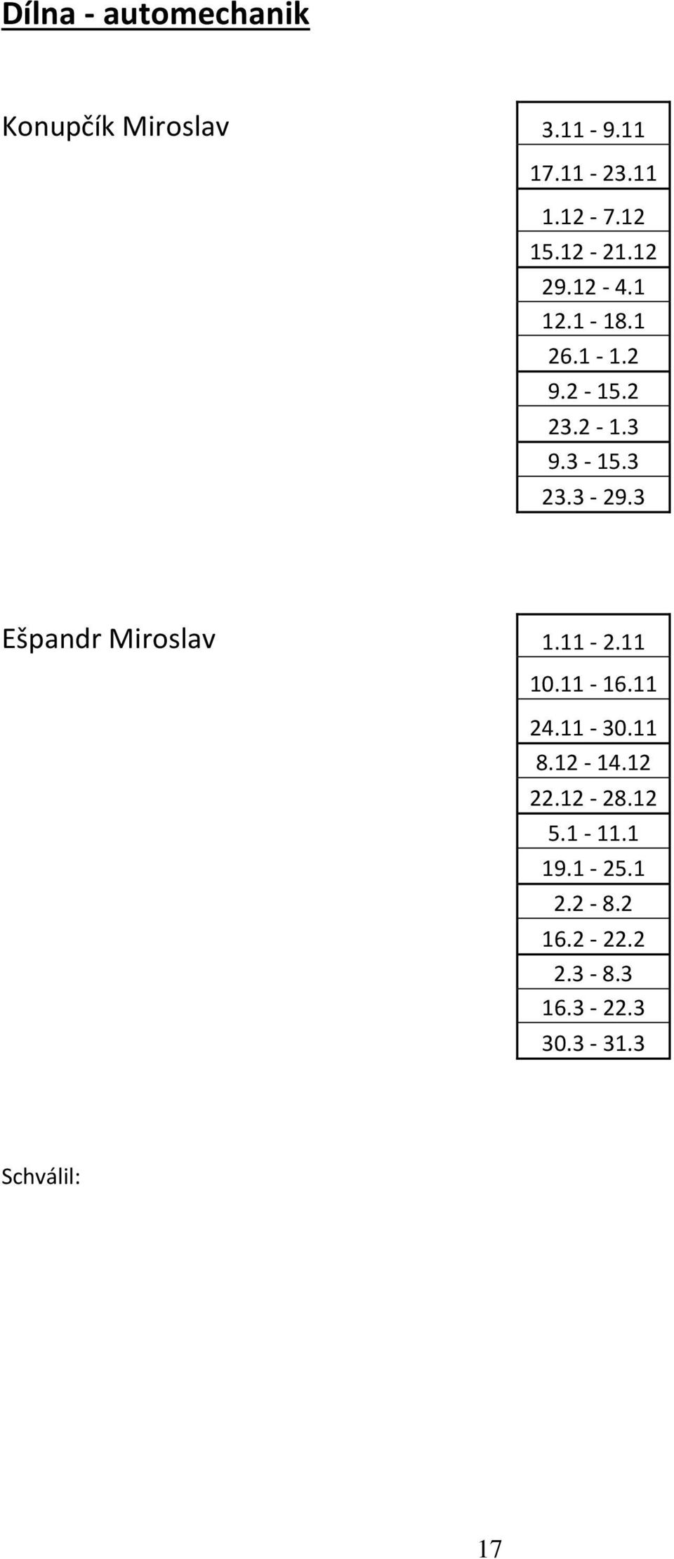 3 Ešpandr Miroslav 1.11-2.11 10.11-16.11 24.11-30.11 8.12-14.12 22.12-28.