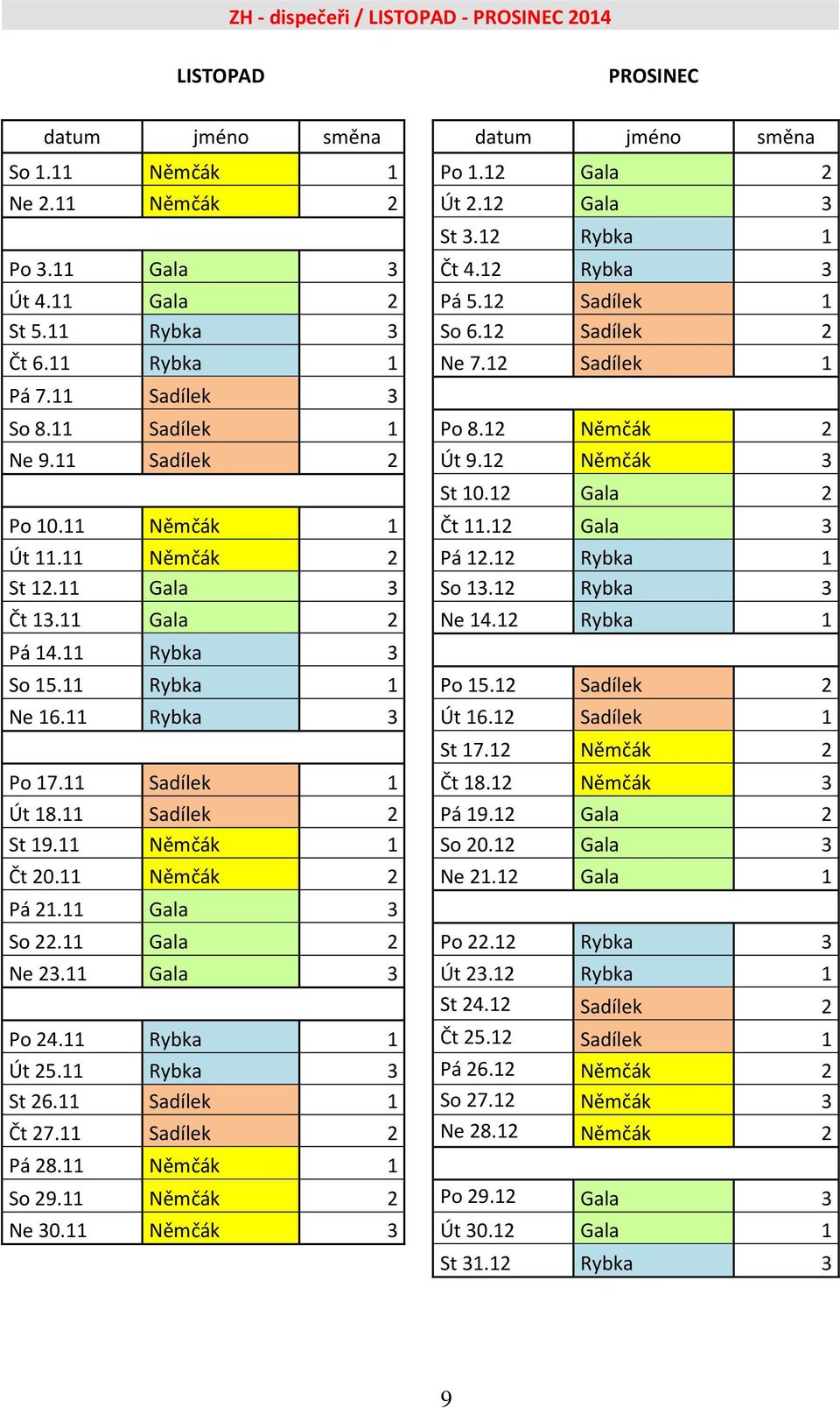 12 Němčák 3 St 10.12 Gala 2 Po 10.11 Němčák 1 Čt 11.12 Gala 3 Út 11.11 Němčák 2 Pá 12.12 Rybka 1 St 12.11 Gala 3 So 13.12 Rybka 3 Čt 13.11 Gala 2 Ne 14.12 Rybka 1 Pá 14.11 Rybka 3 So 15.