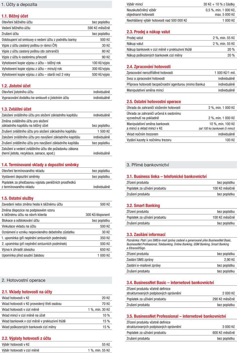 roky 1.2. Jistotní účet Otevření jistotního účtu Vypracování dodatku ke smlouvě o jistotním účtu 1.3.