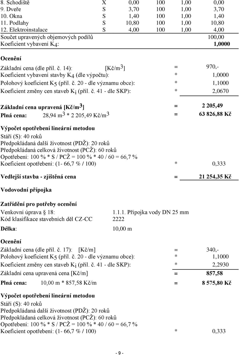 14): [Kč/m 3 ] = 970,- Koeficient vybavení stavby K4 (dle výpočtu): * 1,0000 Polohový koeficient K5 (příl. č.