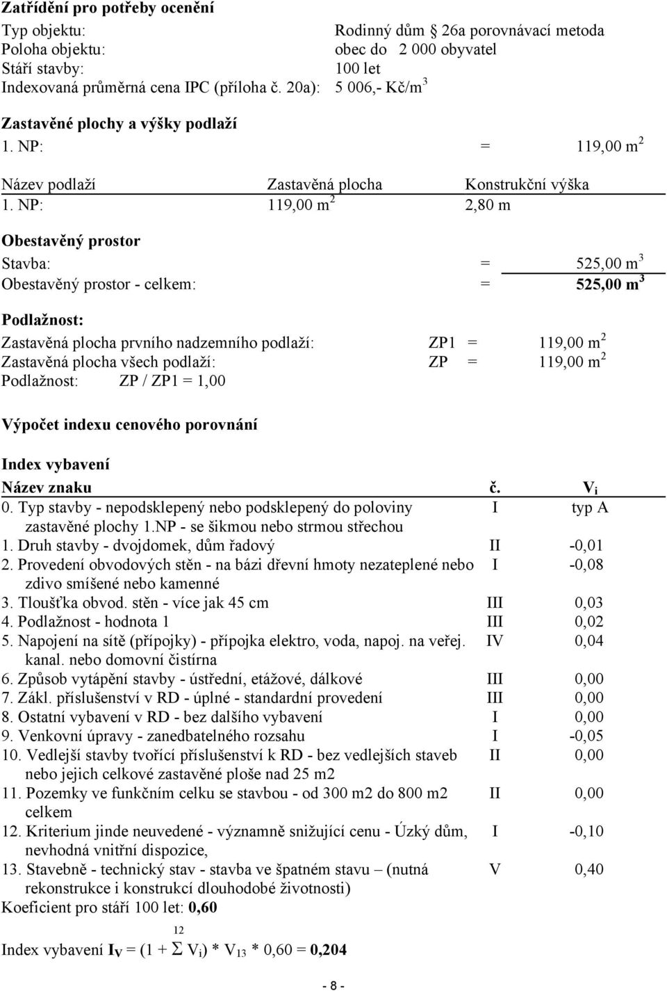 NP: 119,00 m2 = Zastavěná plocha 119,00 m2 Konstrukční výška 2,80 m Obestavěný prostor Stavba: Obestavěný prostor - celkem: 525,00 m3 525,00 m3 = = Podlažnost: Zastavěná plocha prvního nadzemního