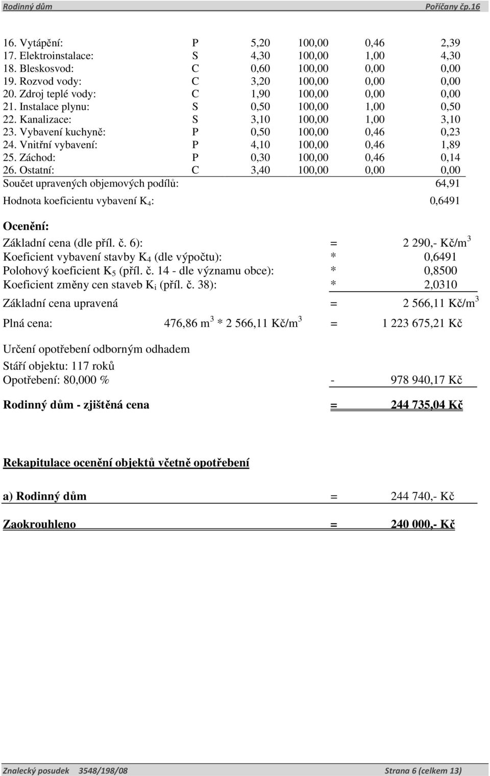 Vnitřní vybavení: P 4,10 100,00 0,46 1,89 25. Záchod: P 0,30 100,00 0,46 0,14 26.