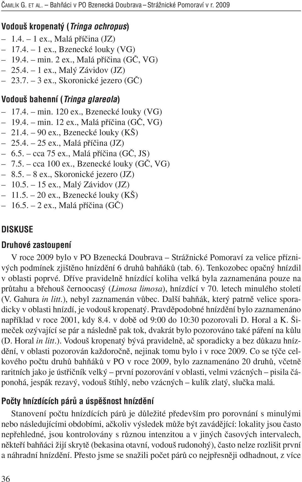 , Malá pfiíãina (Gâ, VG) 2.4. 90 ex., Bzenecké louky (K ) 25.4. 25 ex., Malá pfiíãina (JZ) 6.5. cca 75 ex., Malá pfiíãina (Gâ, JS) 7.5. cca 00 ex., Bzenecké louky (Gâ, VG) 8.5. 8 ex.