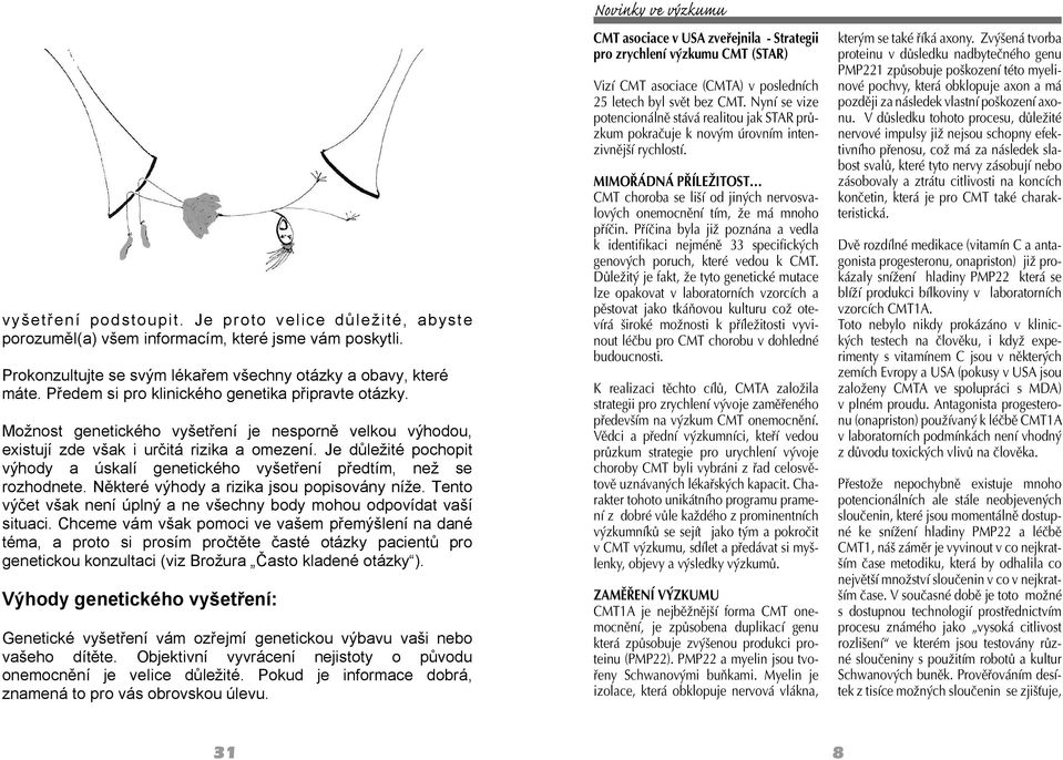 Je pr o to v elic e d ůl e žit é, a b ys t e porozuměl(a) všem informacím, které jsme vám poskytli. Prokonzultujte se svým lékařem všechny otázky a obavy, které máte.