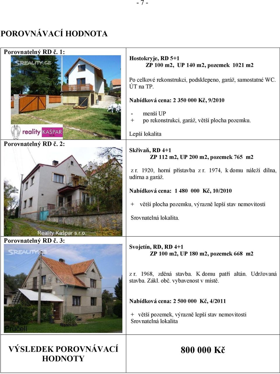 1920, horní přístavba z r. 1974, k domu náleží dílna, udírna a garáž. Nabídková cena: 1 480 000 Kč, 10/2010 + větší plocha pozemku, výrazně lepší stav nemovitosti Srovnatelná lokalita.