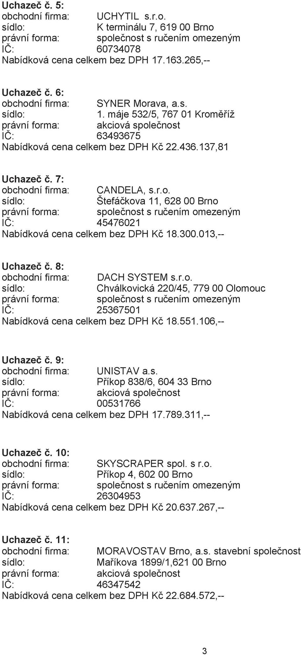 551.106,-- Uchazeč č. 9: obchodní firma: UNISTAV a.s. Příkop 838/6, 604 33 Brno IČ: 00531766 Nabídková cena celkem bez DPH 17.789.311,-- Uchazeč č. 10: obchodní firma: SKYSCRAPER spol. s r.o. Příkop 4, 602 00 Brno IČ: 26304953 Nabídková cena celkem bez DPH Kč 20.