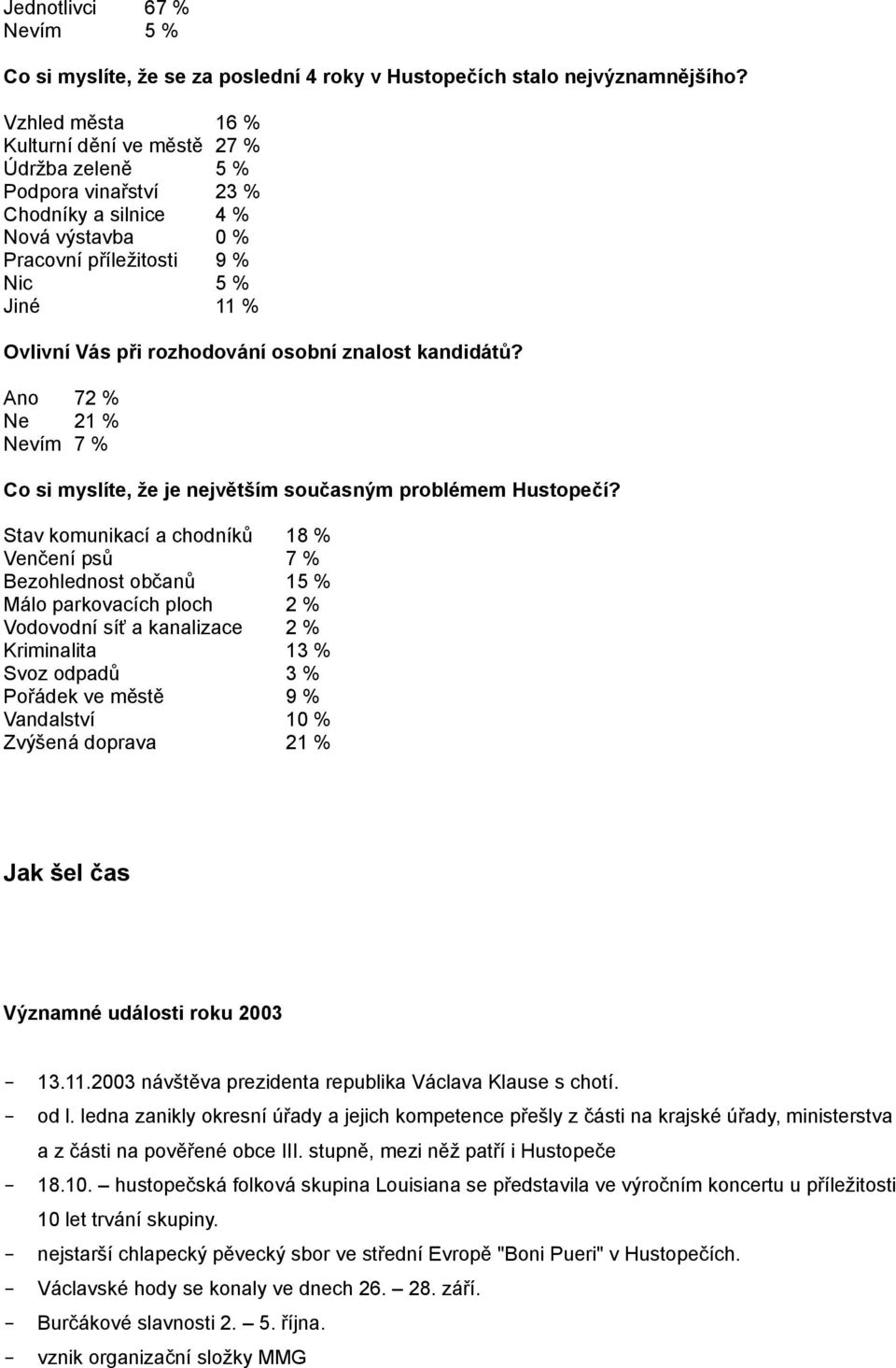 osobní znalost kandidátů? Ano 72 % Ne 21 % Nevím 7 % Co si myslíte, že je největším současným problémem Hustopečí?