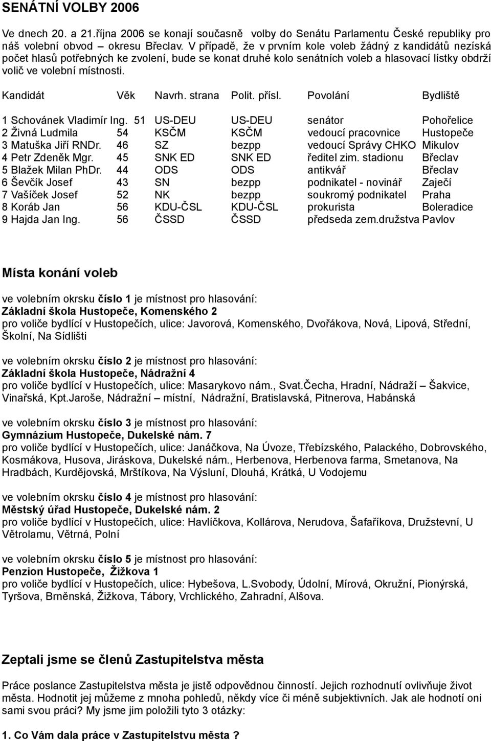 Kandidát Věk Navrh. strana Polit. přísl. Povolání Bydliště 1 Schovánek Vladimír Ing. 51 US-DEU US-DEU senátor Pohořelice 2 Živná Ludmila 54 KSČM KSČM vedoucí pracovnice Hustopeče 3 Matuška Jiří RNDr.