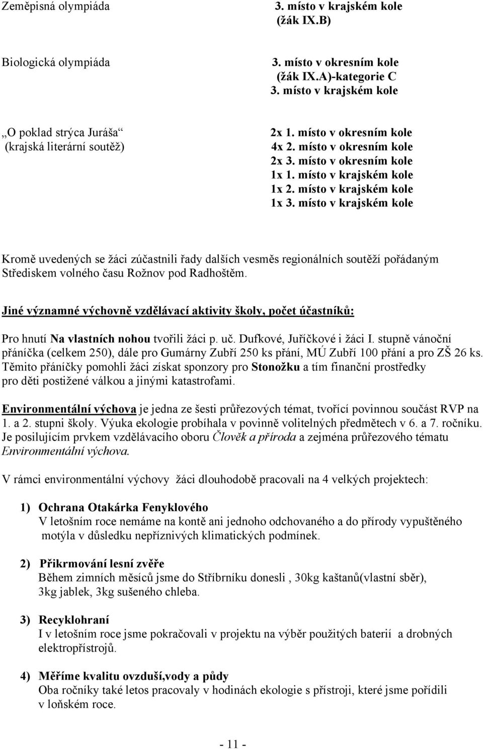 místo v krajském kole Kromě uvedených se žáci zúčastnili řady dalších vesměs regionálních soutěží pořádaným Střediskem volného času Rožnov pod Radhoštěm.