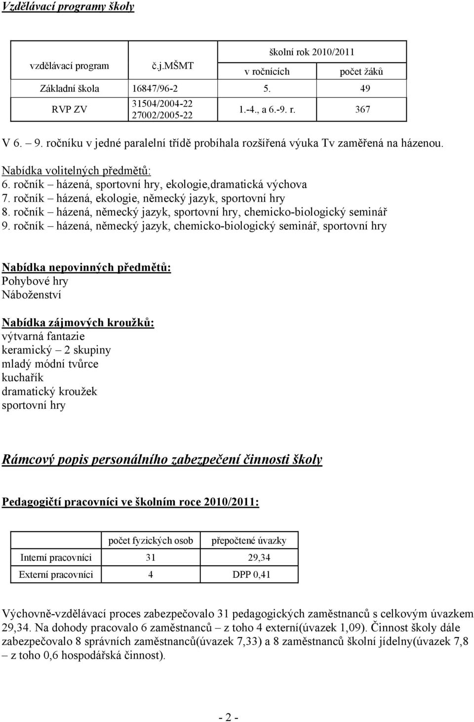 ročník házená, ekologie, německý jazyk, sportovní hry 8. ročník házená, německý jazyk, sportovní hry, chemicko-biologický seminář 9.