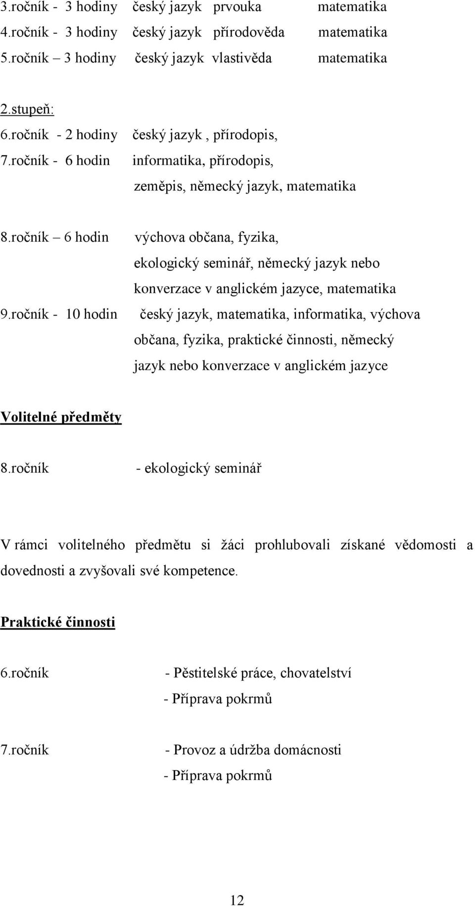 ročník - 10 hodin výchova občana, fyzika, ekologický seminář, německý jazyk nebo konverzace v anglickém jazyce, matematika český jazyk, matematika, informatika, výchova občana, fyzika, praktické