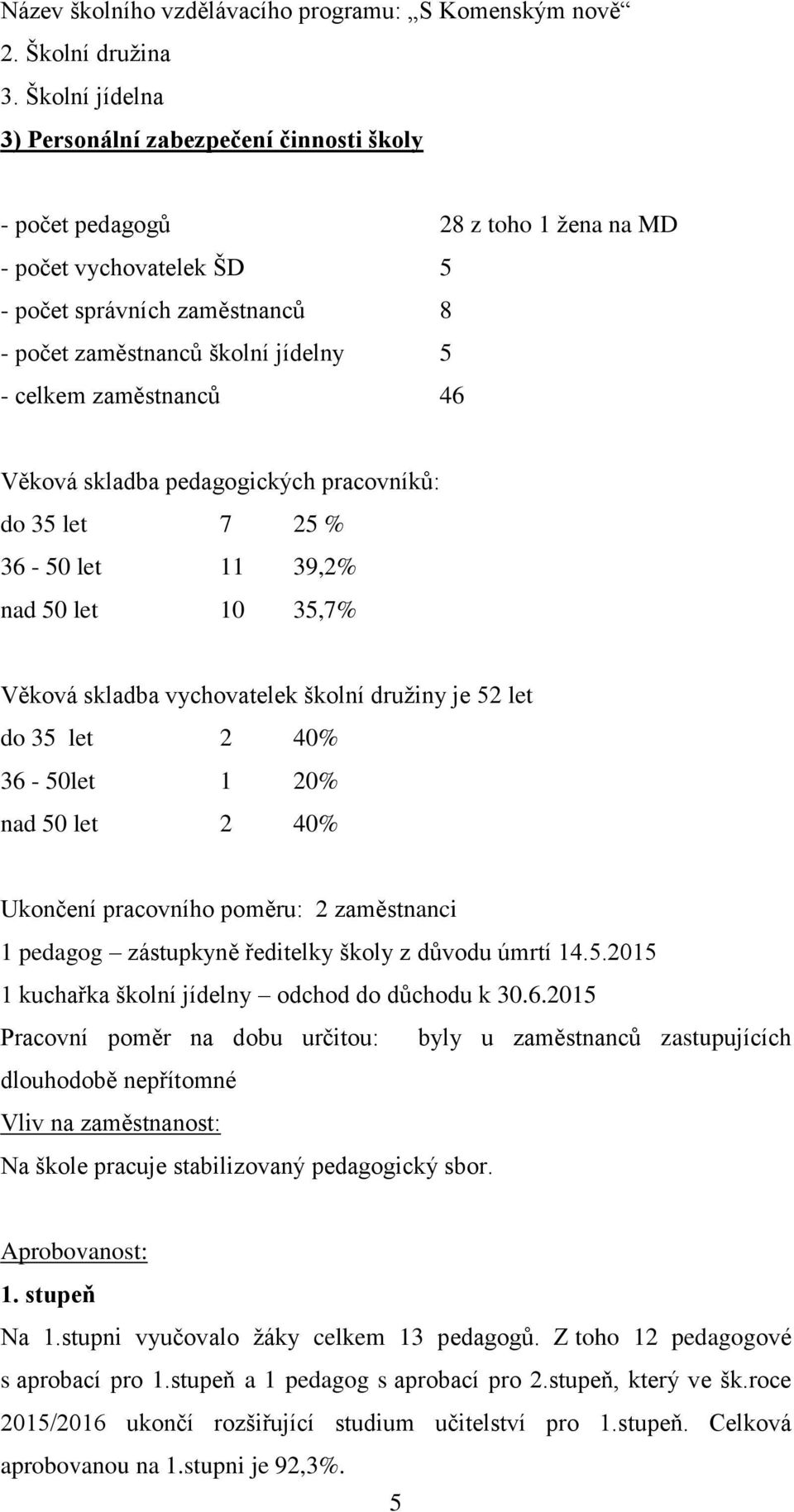 zaměstnanců 46 Věková skladba pedagogických pracovníků: do 35 let 7 25 % 36-50 let 11 39,2% nad 50 let 10 35,7% Věková skladba vychovatelek školní družiny je 52 let do 35 let 2 40% 36-50let 1 20% nad