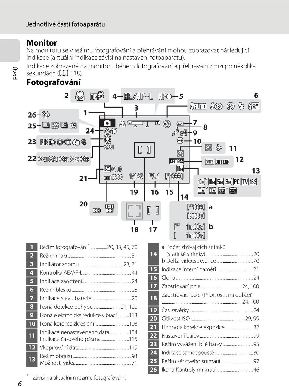 1 12 13 20 19 16 15 14 a 18 17 b 6 1 Režim fotografování *...20, 33, 45, 70 2 Režim makro... 31 3 Indikátor zoomu... 23, 31 4 Kontrolka AE/AF-L... 44 5 Indikace zaostření... 24 6 Režim blesku.