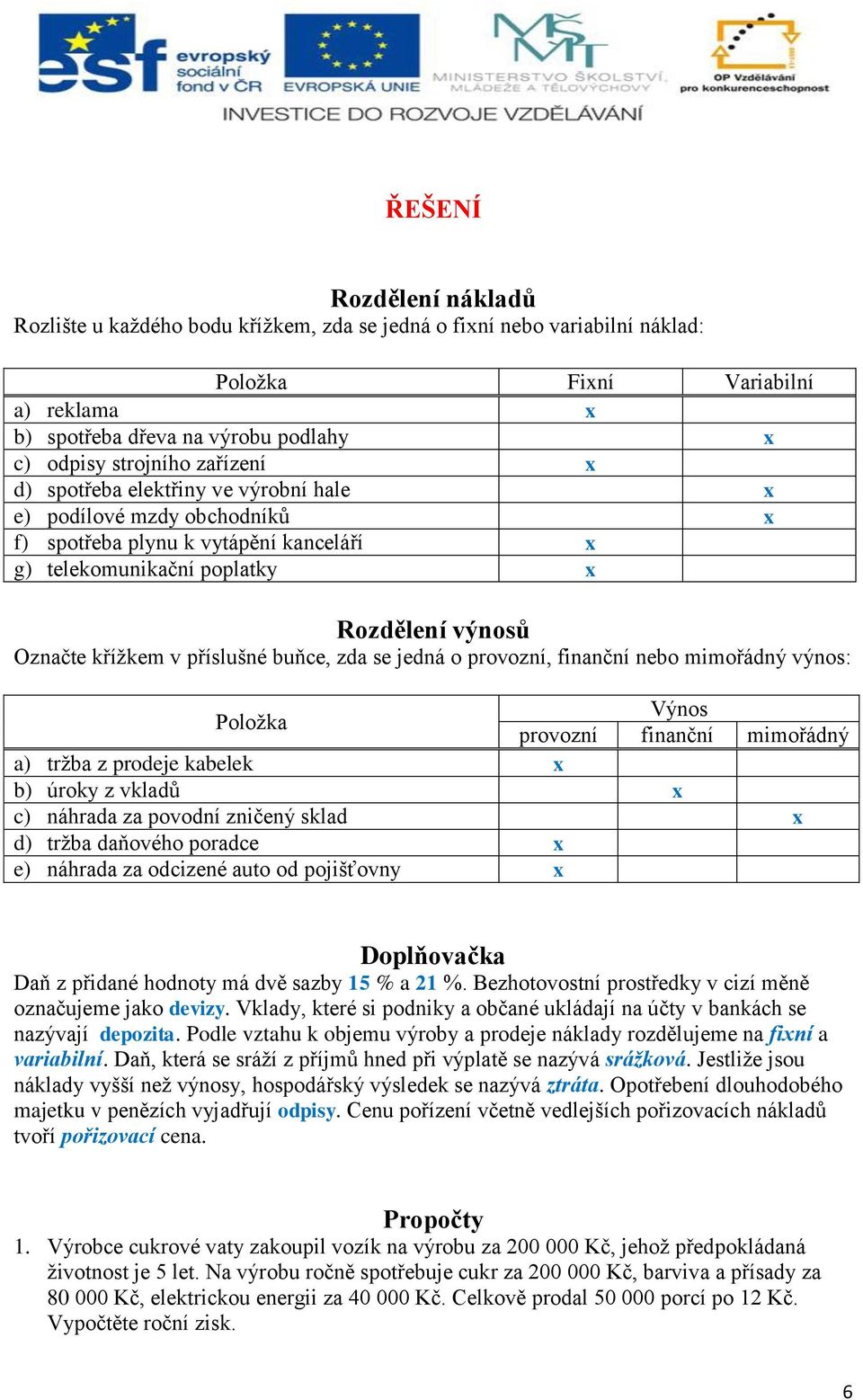 buňce, zda se jedná o provozní, finanční nebo mimořádný výnos: Položka Výnos provozní finanční mimořádný a) tržba z prodeje kabelek x b) úroky z vkladů x c) náhrada za povodní zničený sklad x d)
