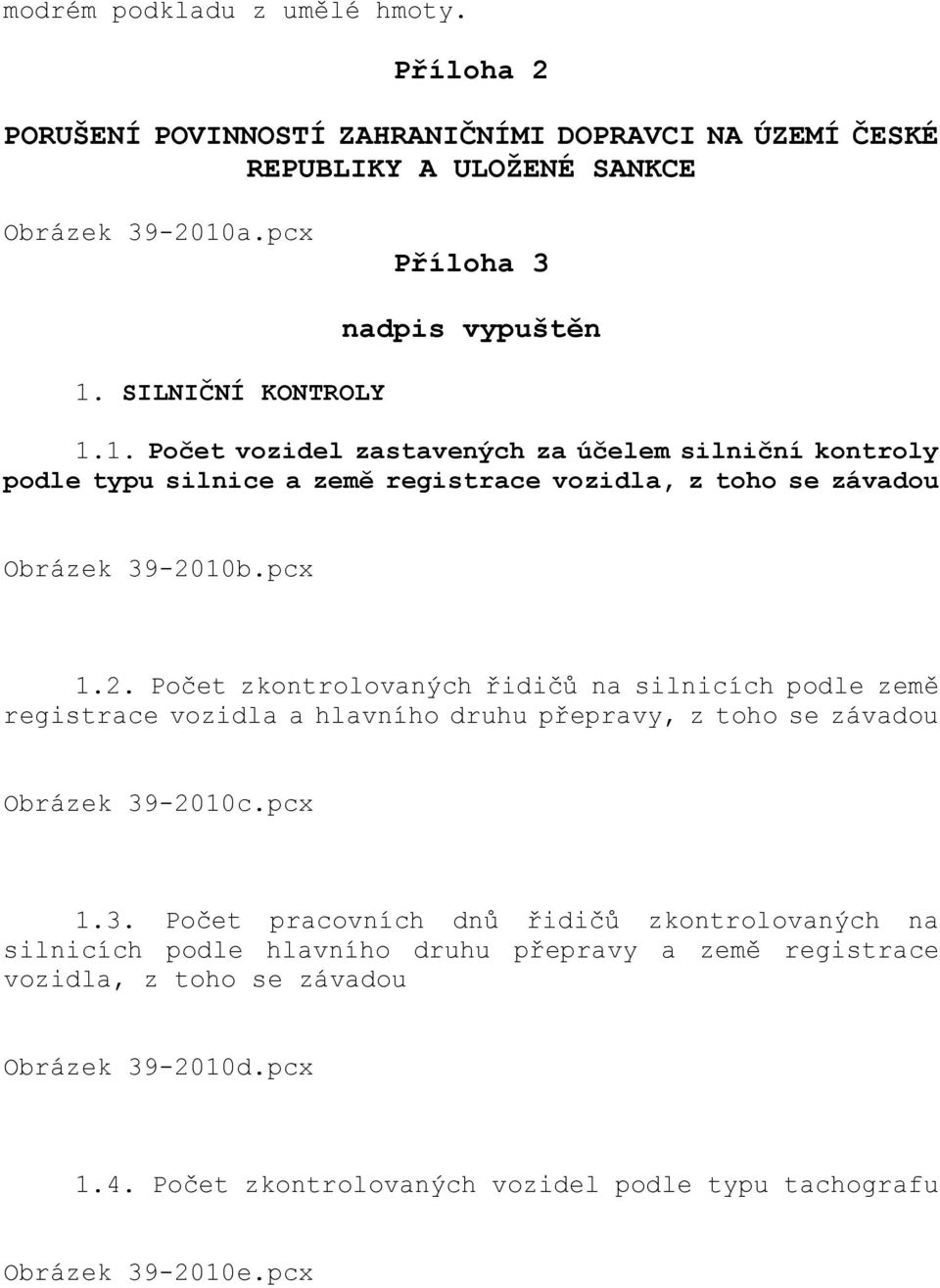 pcx 1.2. Počet zkontrolovaných řidičů na silnicích podle země registrace vozidla a hlavního druhu přepravy, z toho se závadou Obrázek 39