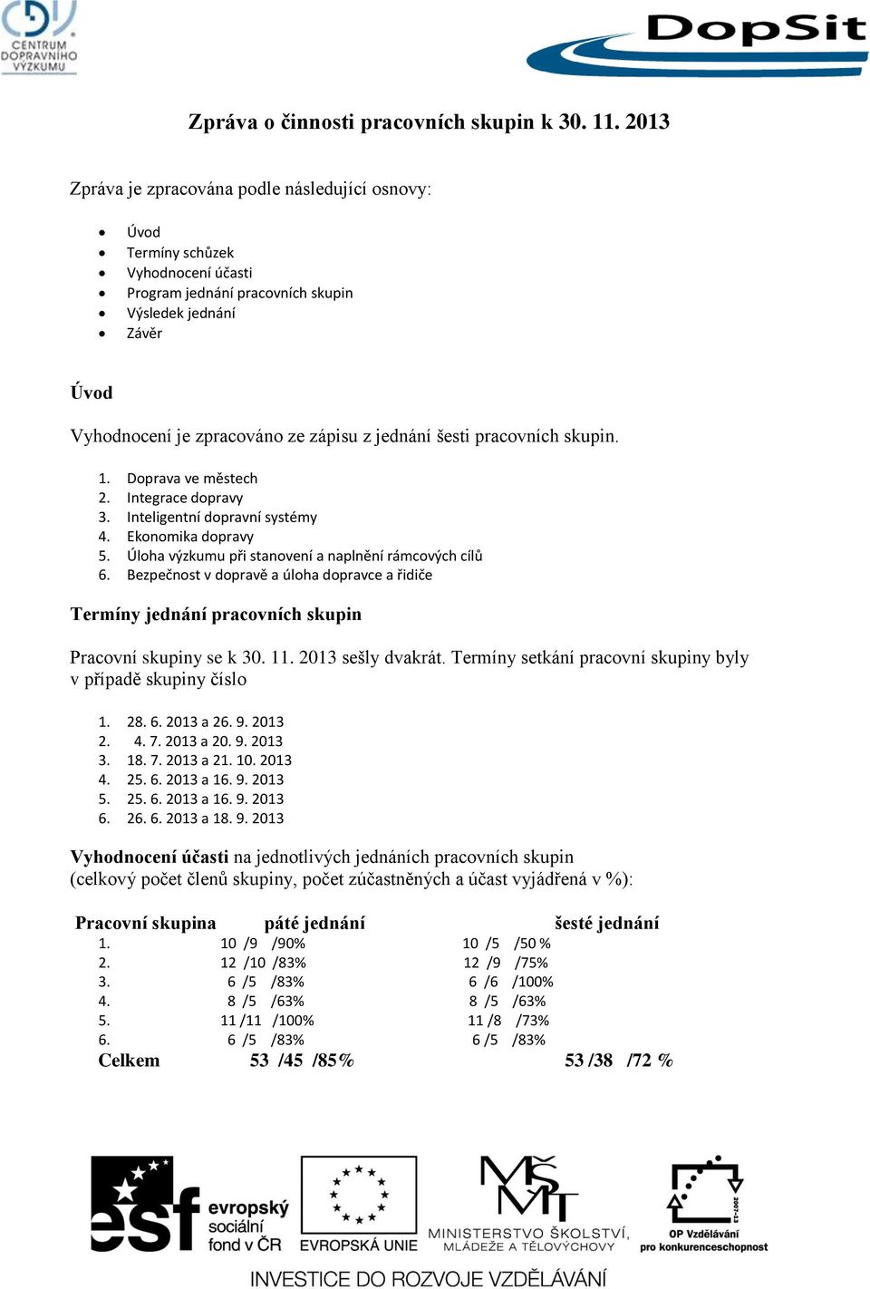 šesti pracovních skupin. 1. Doprava ve městech 2. Integrace dopravy 3. Inteligentní dopravní systémy 4. Ekonomika dopravy 5. Úloha výzkumu při stanovení a naplnění rámcových cílů 6.