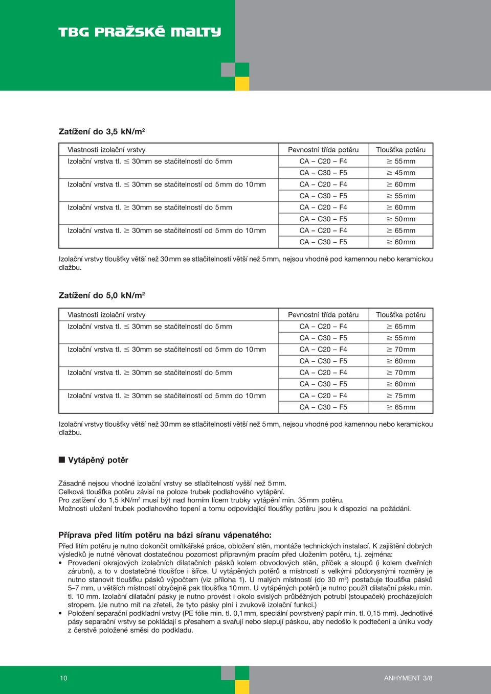 30mm se stačitelností od 5 mm do 10 mm CA C20 F4 65 mm 60 mm Izolační vrstvy tloušťky větší než 30 mm se stlačitelností větší než 5 mm, nejsou vhodné pod kamennou nebo keramickou dlažbu.