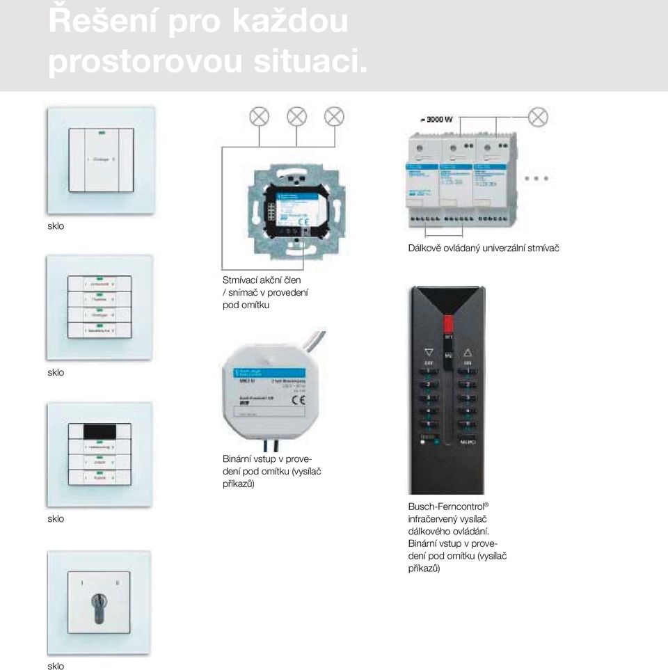 provedení pod omítku sklo Binární vstup v provedení pod omítku (vysílač