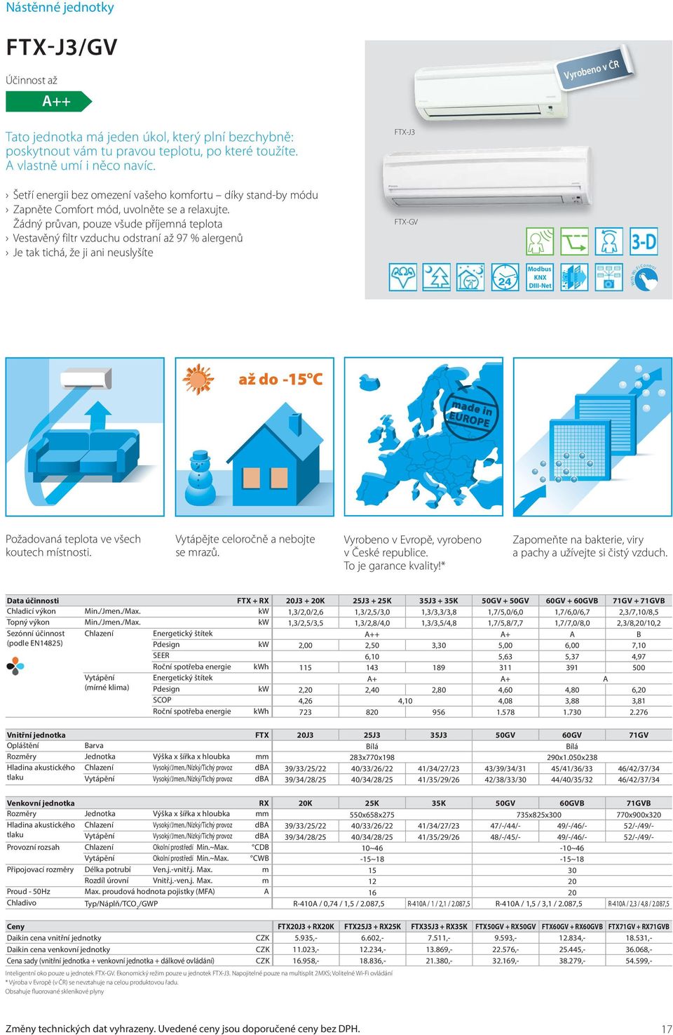 Žádný průvan, pouze všude příjemná teplota Vestavěný filtr vzduchu odstraní až 97 % alergenů Je tak tichá, že ji ani neuslyšíte FTX-J3 FTX-GV DIII-Net With Wi-Fi Control až do Požadovaná teplota ve